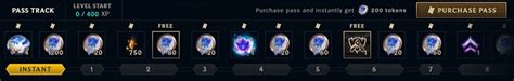 League of Legends Event Pass and Shop FAQ.